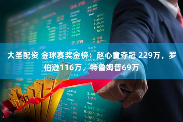 大圣配资 金球赛奖金榜：赵心童夺冠 229万，罗伯逊116万，特鲁姆普69万